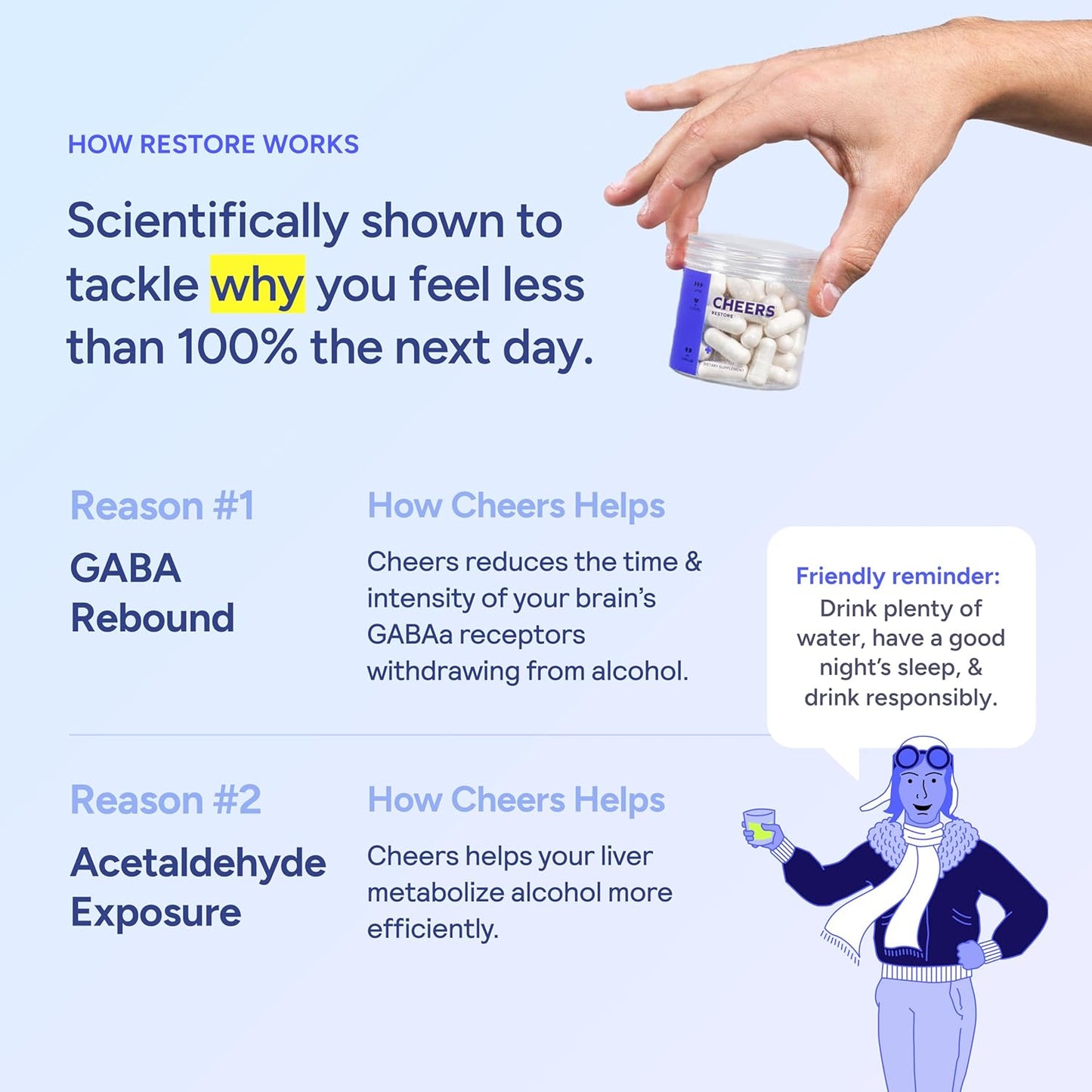 Cheers Restore | Supplement with DHM(2pack)